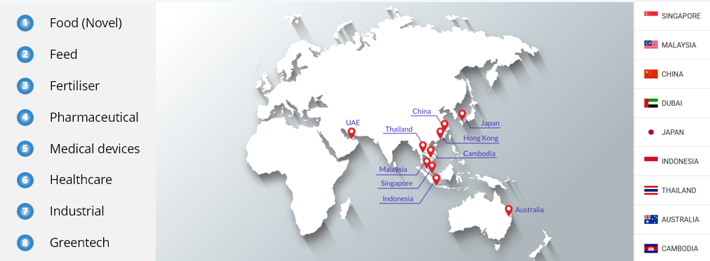 Geographical Exposure Map